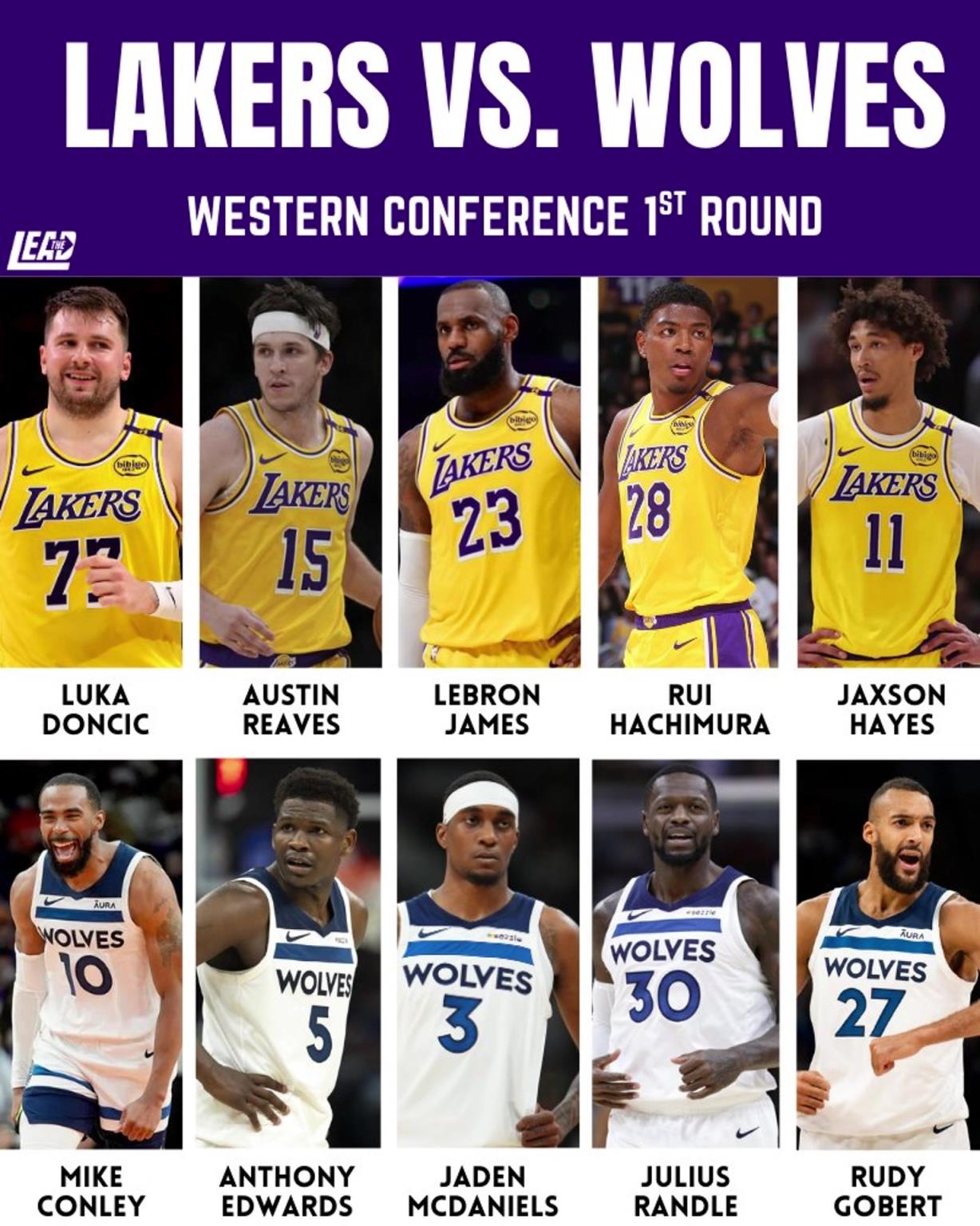 季后賽湖狼大戰(zhàn)一觸即發(fā)，這輪系列賽誰(shuí)會(huì)笑到最后？