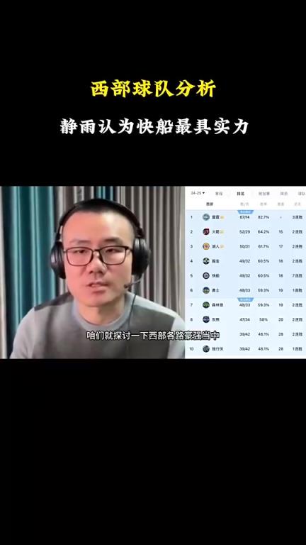 徐靜雨分析西部戰(zhàn)力：雷霆火箭湖人勇士都有短板，快船看上去最完美戰(zhàn)力最強(qiáng)