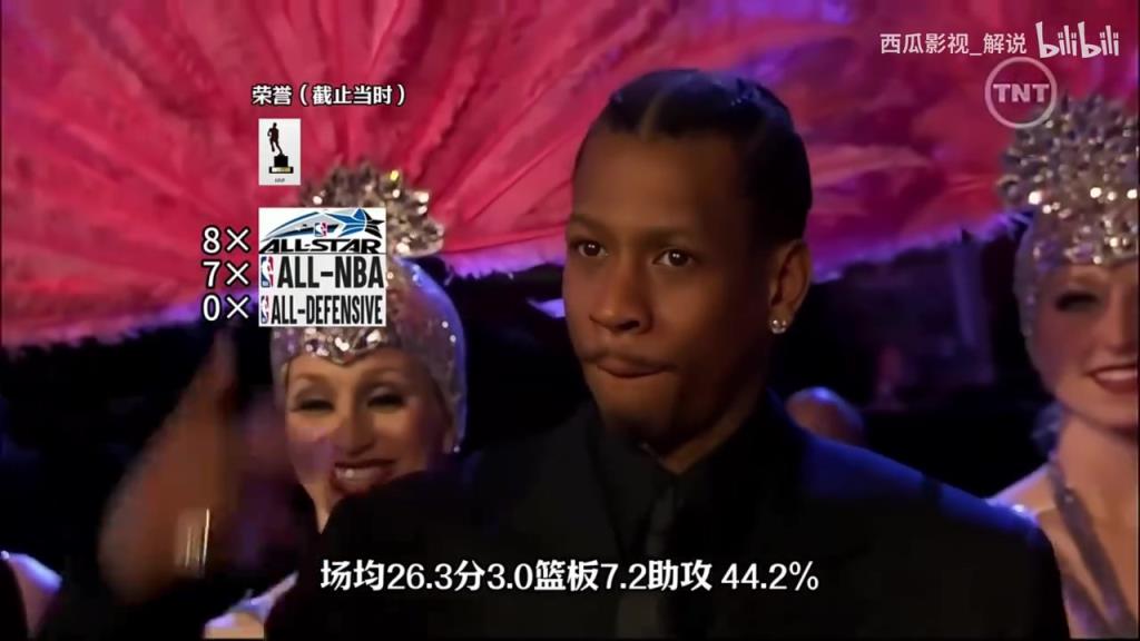 歷史最強(qiáng)全明星陣容？07賭城全明星賽西部出場儀式！