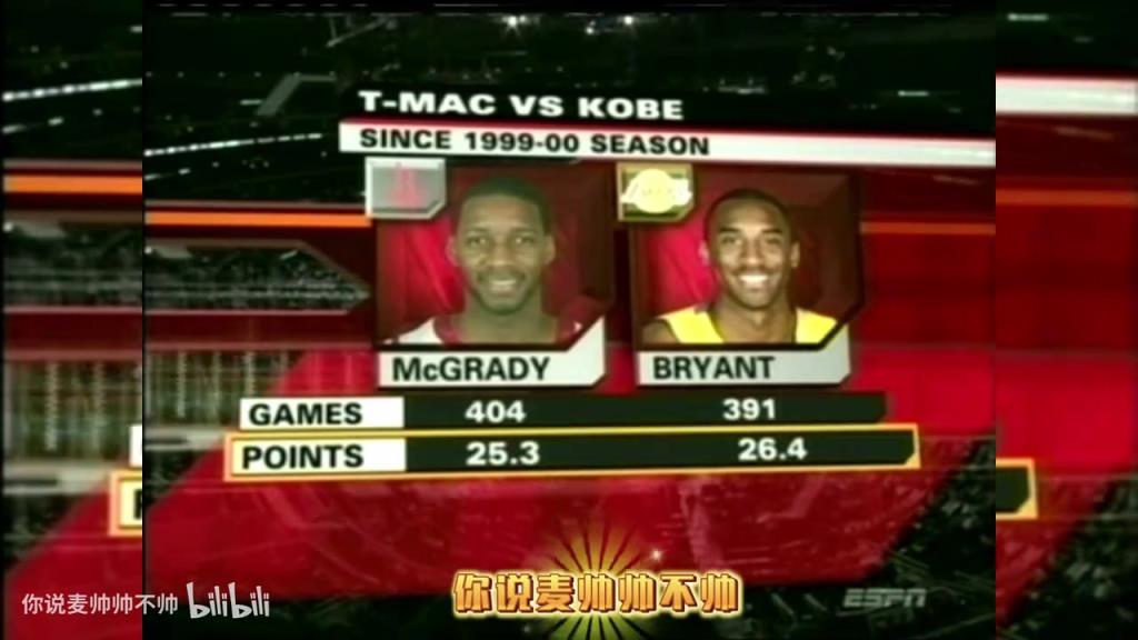 兩大王牌！07年火箭湖人賽前，轉(zhuǎn)播商放上了科比和麥迪的對(duì)比！